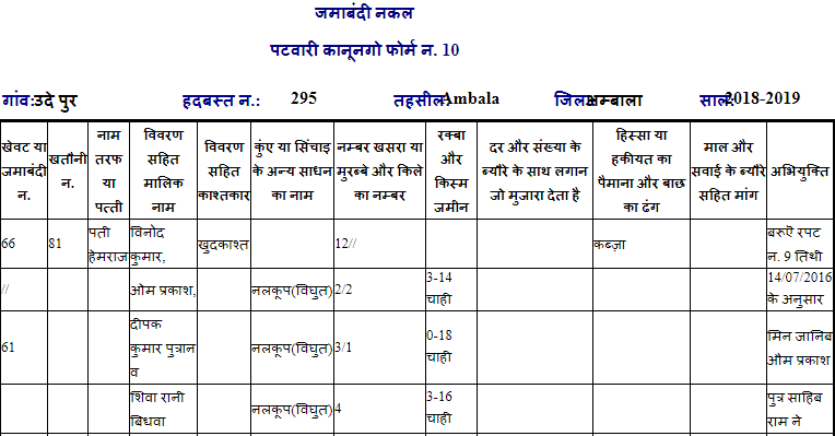 bhulekh-haryana-jamabandi-nakal