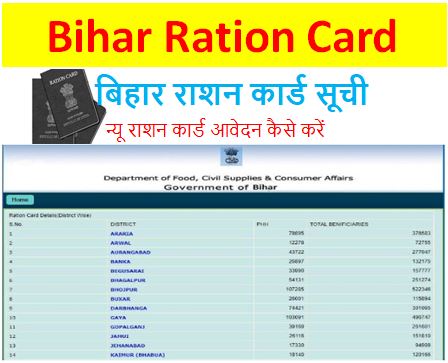 Bihar ration Card