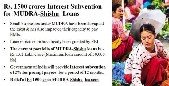Shishu Loan