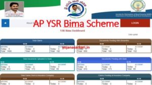 AP YSR Bima Scheme