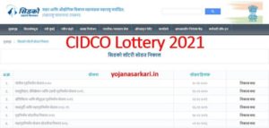 CIDCO Lottery