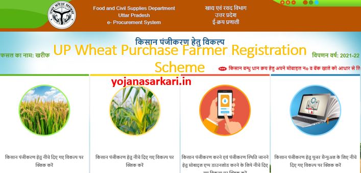 UP Wheat Purchase Farmer Registration