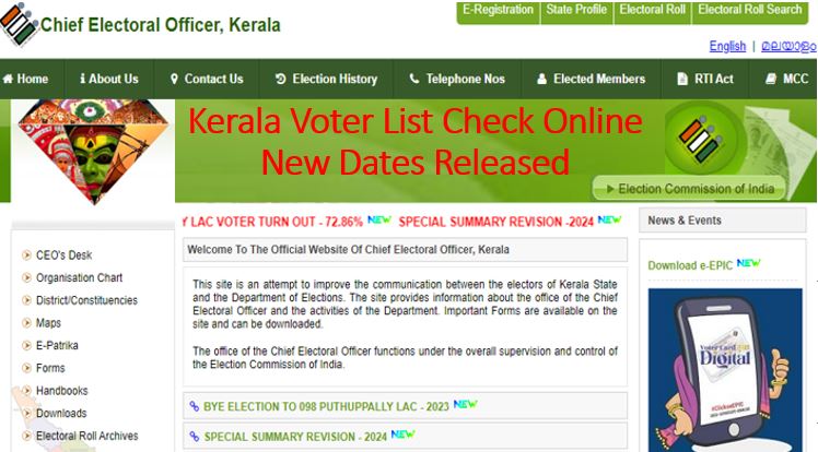 Kerala Voter List 