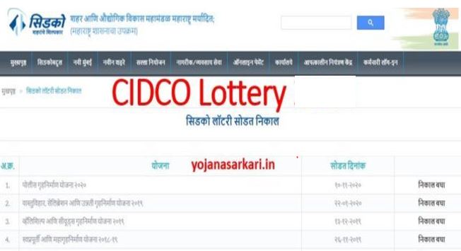 CIDCO Lottery Scheme