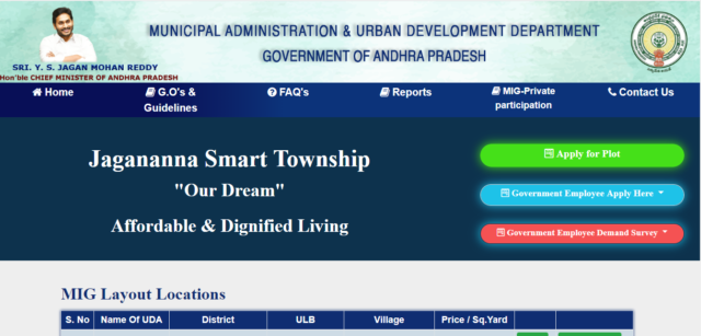 Jagananna Smart Town Scheme