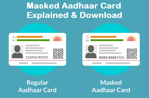 Masked Aadhaar Card Download