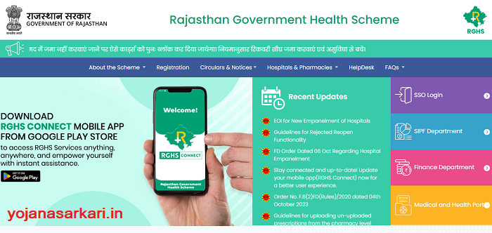 RGHS Rajasthan