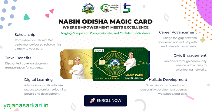 Nabin Magic Card