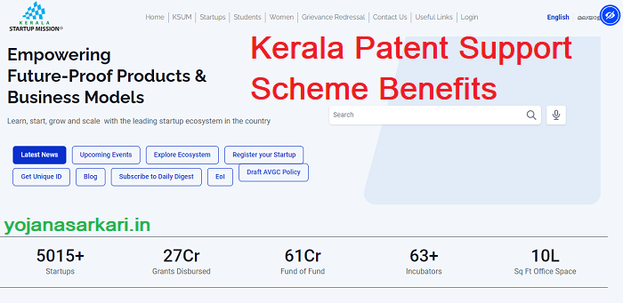Patent Support Scheme Kerala